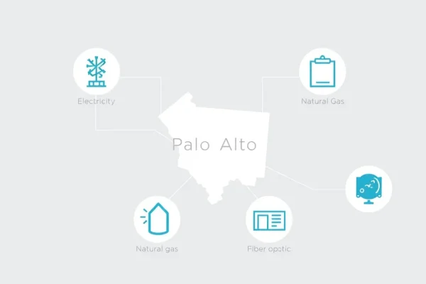 Palo Alto Utilities: Why the City Operates Its Own Power, Water, Gas, and Fiber Services